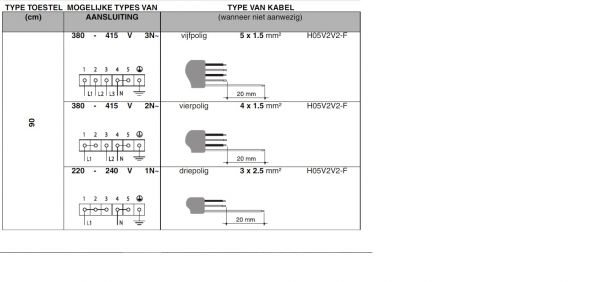 113649_aansluitung_2_smeg_1.jpg