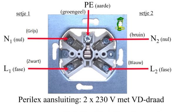 113649_perilex__2_x_230v_wcd_001_onze_aansluiting_1.jpg