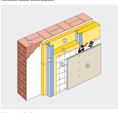 114513_productblad_isover_sonepanel_04_1.jpg