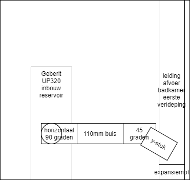 114619_toilet_afvoer_1.png