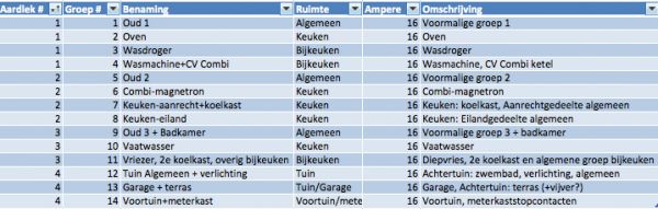 115021_Stroomverdeling_concept_2_1.jpg