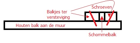 115149_extra_stevigheid_1.jpg