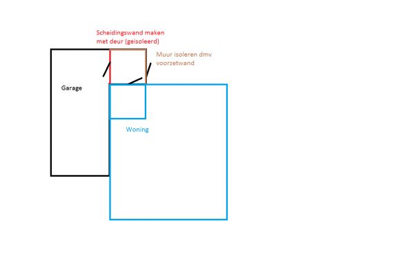 115407_Garage_isolatie_2.jpg