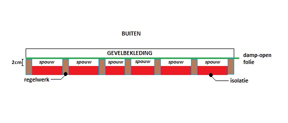 115460_Bekleding_1.jpg