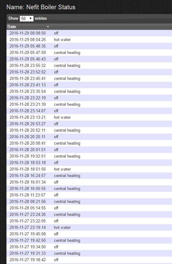 115524_Nefit_boiler_status_2.jpg