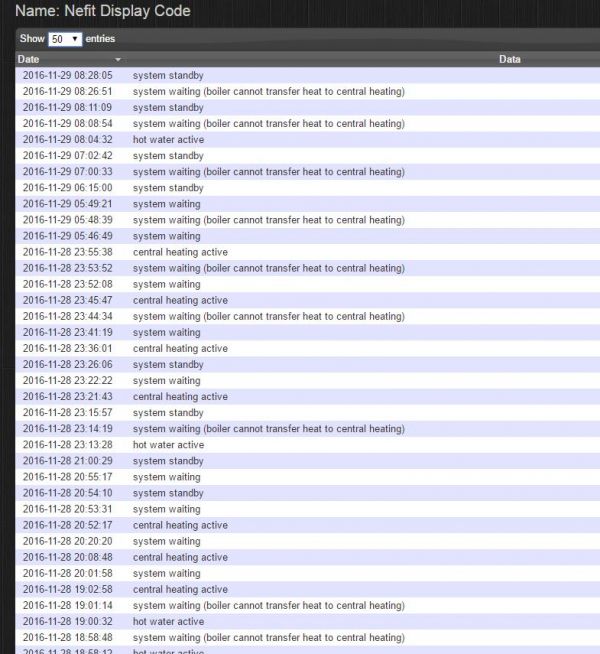 115524_Nefit_display_code_2.jpg
