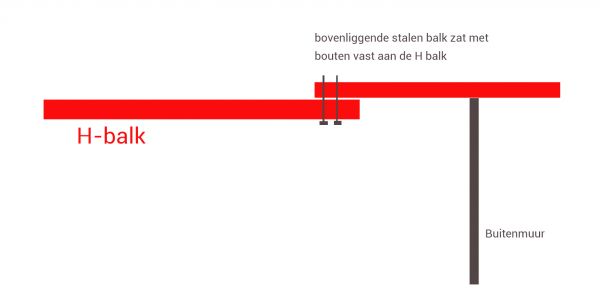 115659_situatie_schets_hbalk_1.jpg