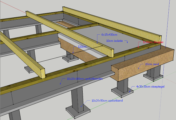 Ongekend Fundering voor een houten schuur met opsluitbanden NZ-25