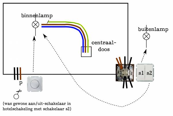 stijl Bevatten tactiek Lamp: van hotelschakeling (2 schakelaars) naar enkele dimmer | KLUSIDEE.NL