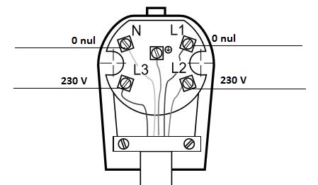 115910_PerilexStekker2xfase_1.jpg