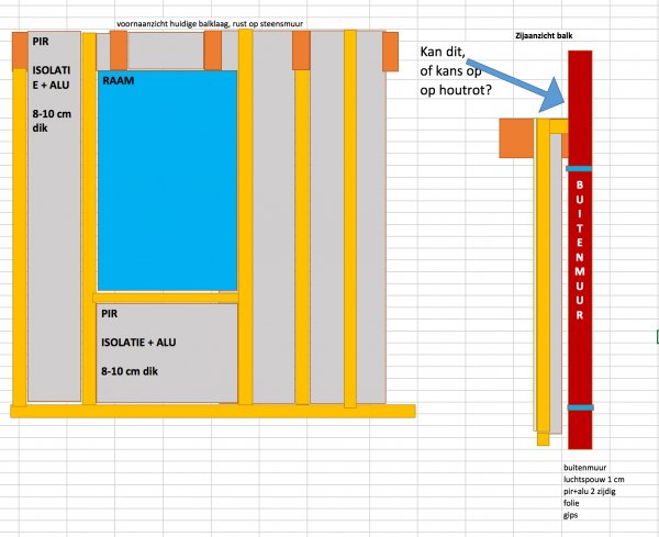 116064_Situatie_schets_balklaag_nieuw_2.jpg