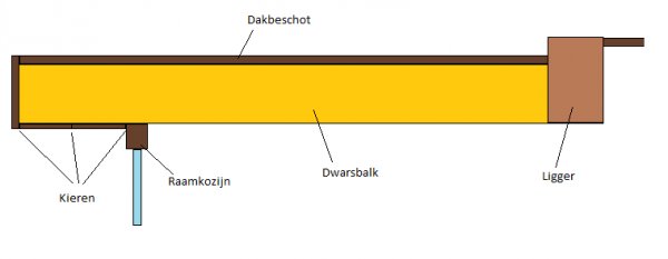 116668_Isolatie_1.jpg
