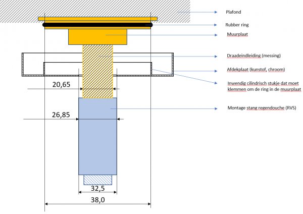116998_regendouche_plafond_uitloop_afwerking_1.jpg
