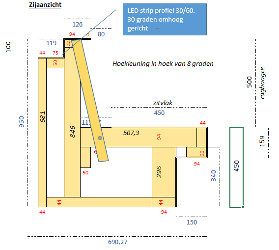 117184_Zijaanzicht_muurbankframe_1.png