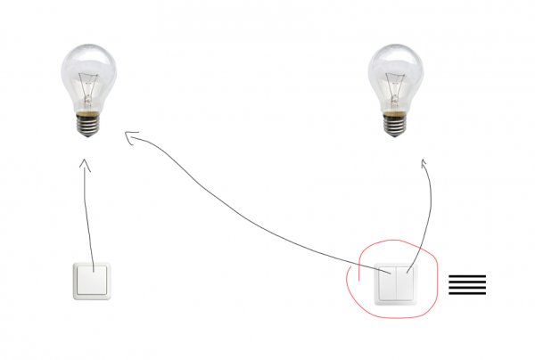 Surichinmoi Bedenk Momentum 2 lampen - 1 gewone schakelaar - 1 dubbele | KLUSIDEE.NL