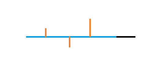 117535_Splitsing_waterleiding_1.png