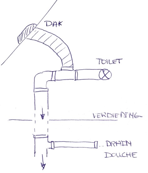 118563_Gastenkamer_schema_1.jpg
