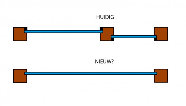 119064_voorbeeld_1.jpg