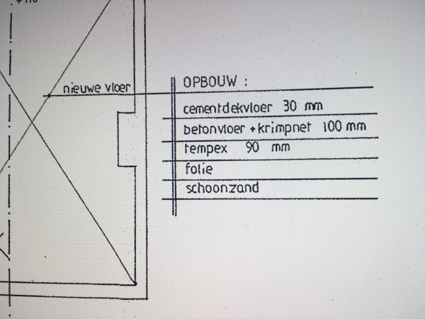 Supplement isolatie federatie 9 cm eps onder vloerverwarming...is dat genoeg? | KLUSIDEE.NL