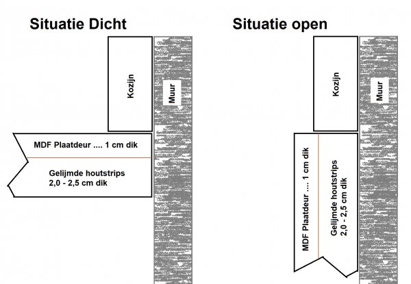 119459_Meterkast_situatie_1.jpg