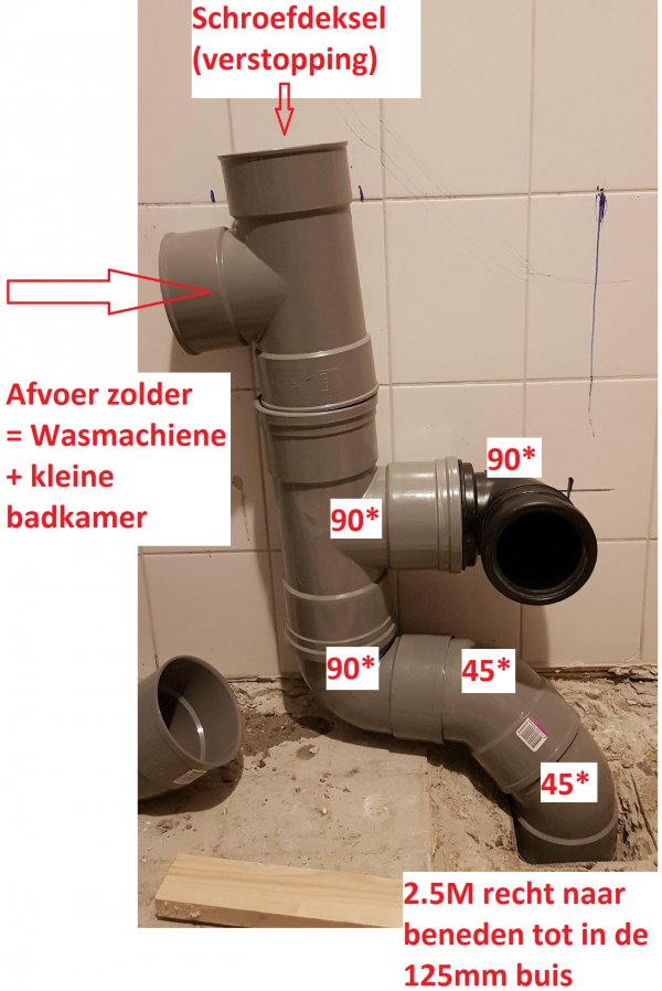 119562_Afvoer5_1.jpg