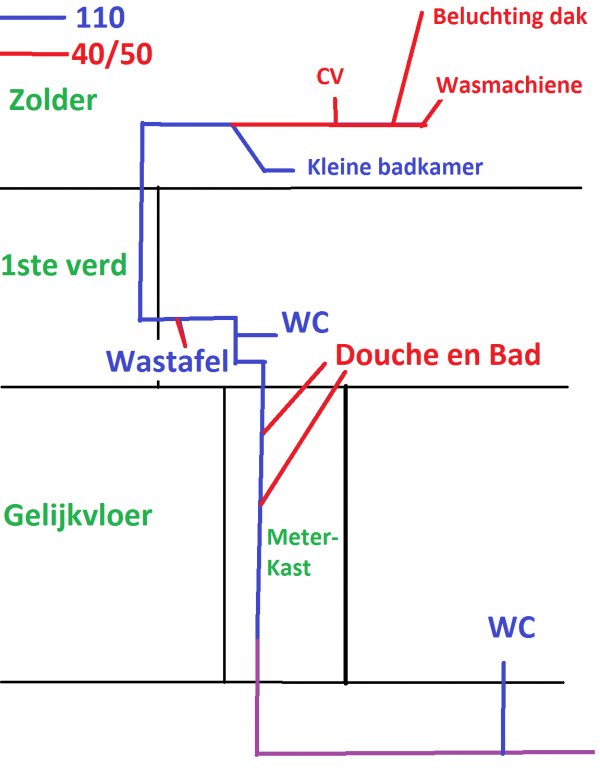 119562_afvoer6_3.jpg