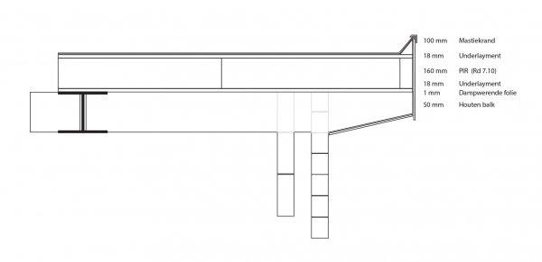 120004_schematischeweergave01_1.jpg