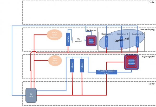 120029_CV_Planning_3.jpg