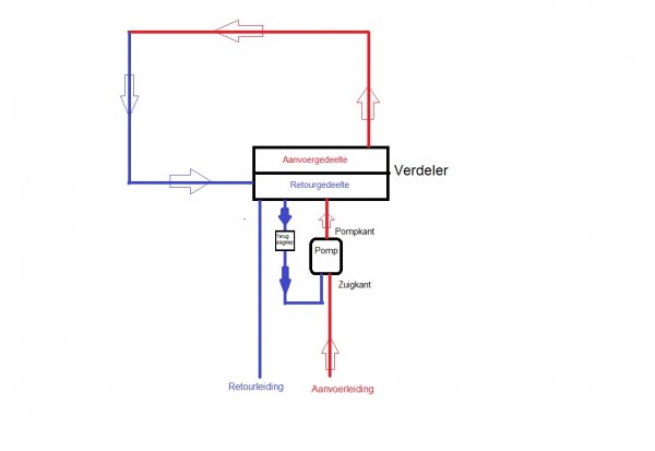 120091_Schematisch_1.jpg