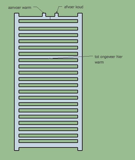 120238_Schermafbeelding_20180425_om_191119_1.png