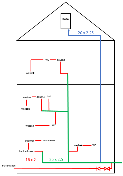 120305_Koud_water_v2_1.png
