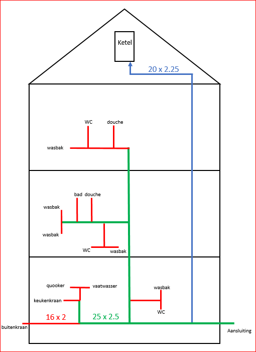 120305_koud_water_1.png