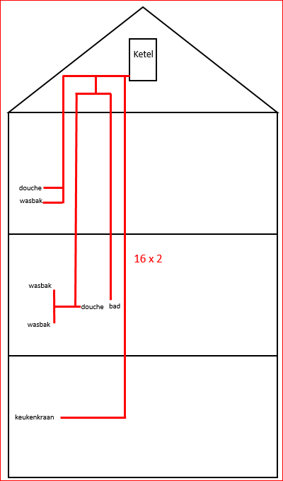 120305_warm_water_1.png