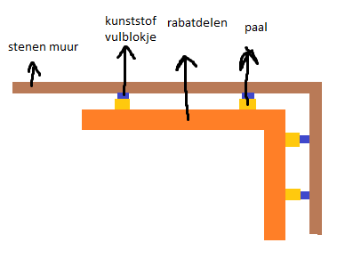 120438_tekening_schuurtje_1.png