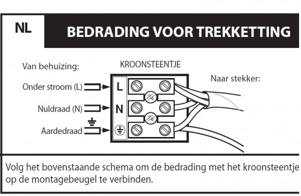 Vaderlijk efficiënt Gietvorm Plafondventilator - probleem aanzetten trekkoordje | KLUSIDEE.NL