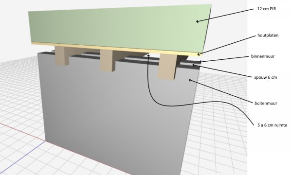 120709_constructie_2.jpg