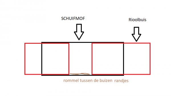 120832_schuifmof_1.jpg