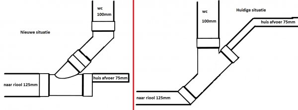 121400_rioolafvoerschema_1.jpg