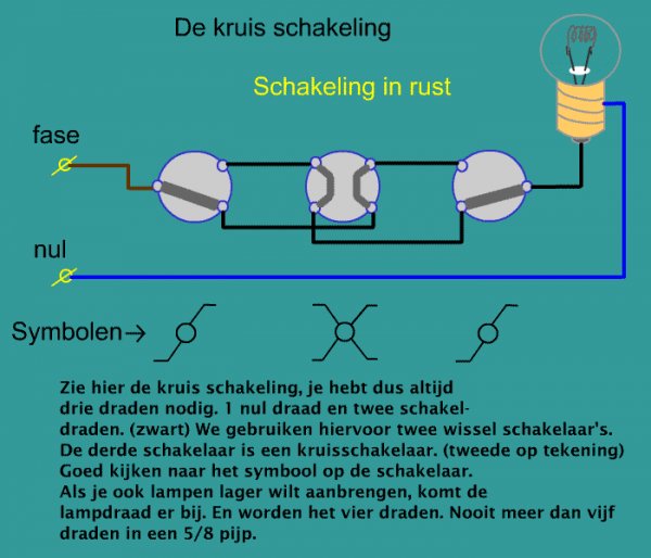 Herinnering Beweegt niet vinger Problemen met aansluiten van 3 schakelaars op 1 lamp | KLUSIDEE.NL