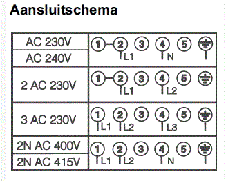 122002_aansluiting_2.gif