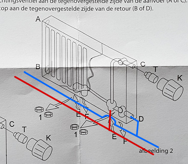 Politiek mosterd genezen Radiator aansluiten met insert zonder onderblok | KLUSIDEE.NL