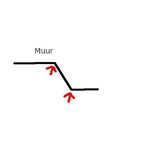 122080_muur_1.png