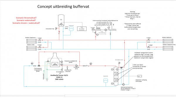 122111_concept_uitbreiding_hout_CV_1.jpg