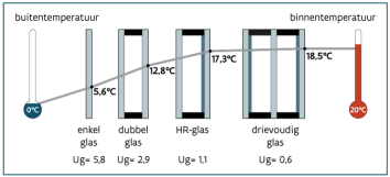 123095_354x161xuwaardeglasgifpagespeedic_ldvSvYC80_1.png
