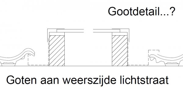 123489_doorsnede_goten_2.jpg