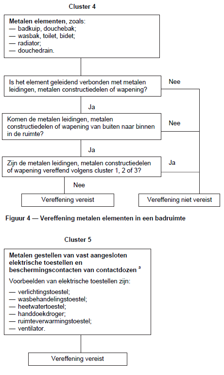 123501_Vereffening2_1.png