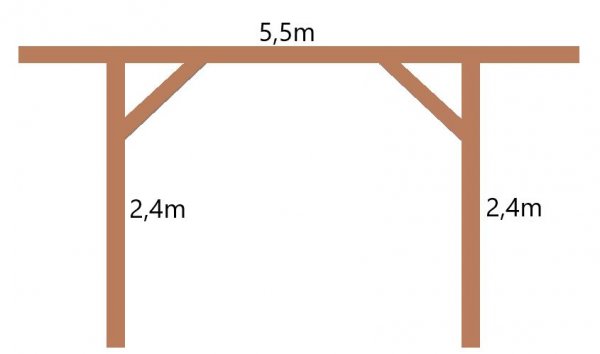 Kilometers pot Wegrijden Pergola bouwen - staander op liggers bevestigen | KLUSIDEE.NL