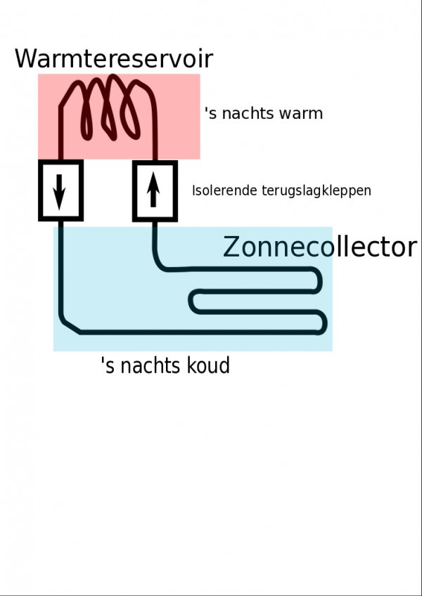 123654_tekening_2.jpg