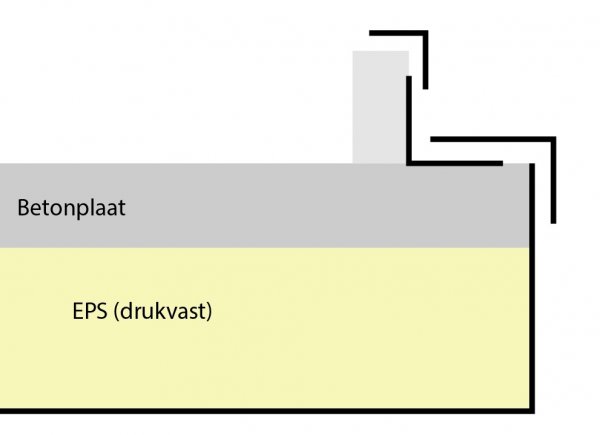 123709_3stukjes_1.jpg