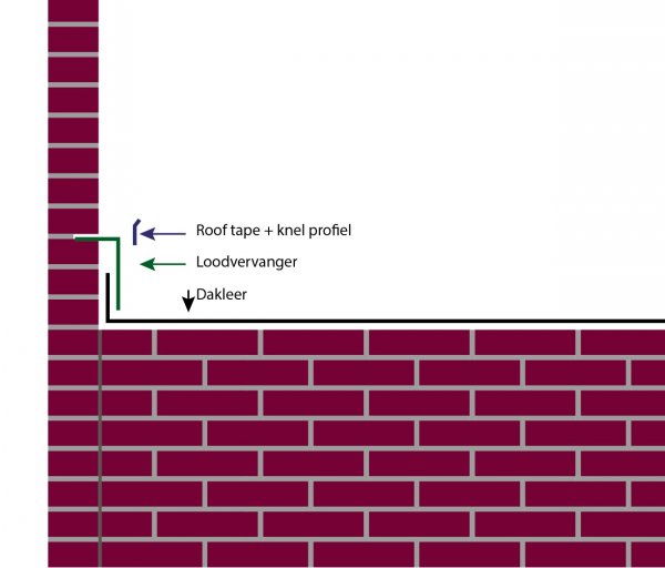123709_Lood_2.jpg